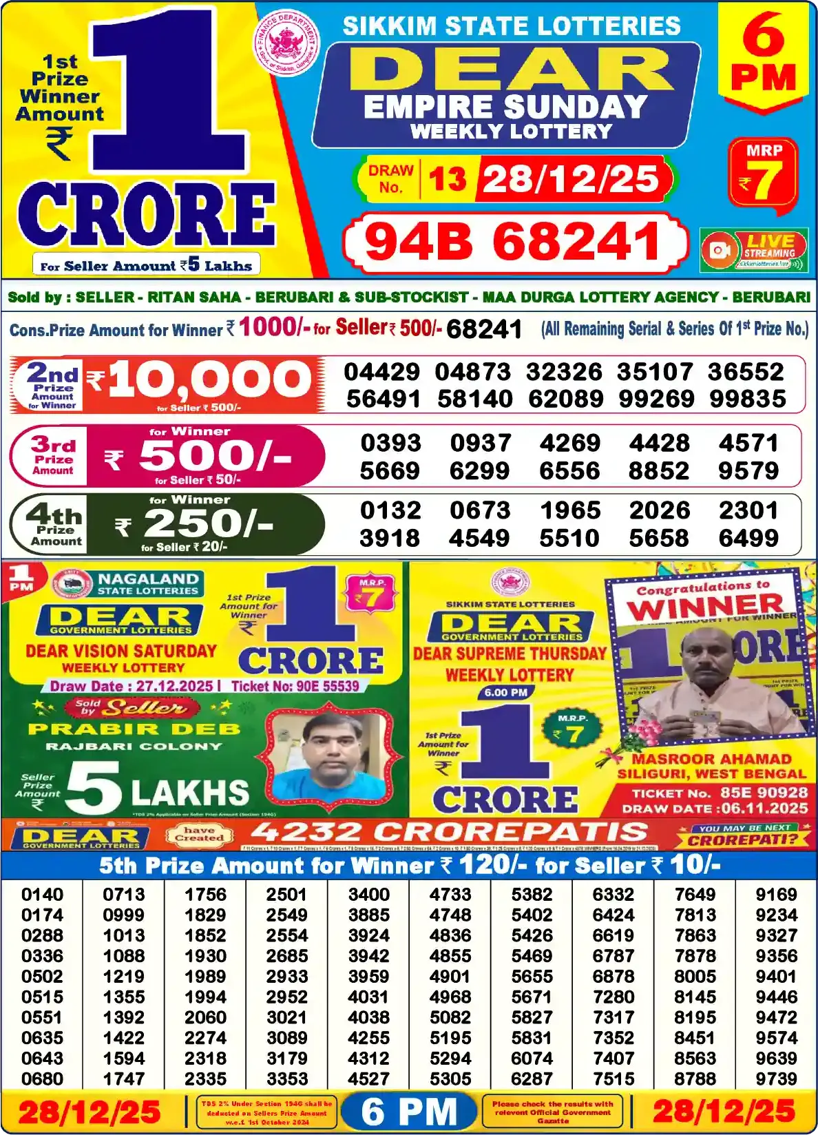 Sikkim State Dear Empire Sunday lottery result 28.12.2025