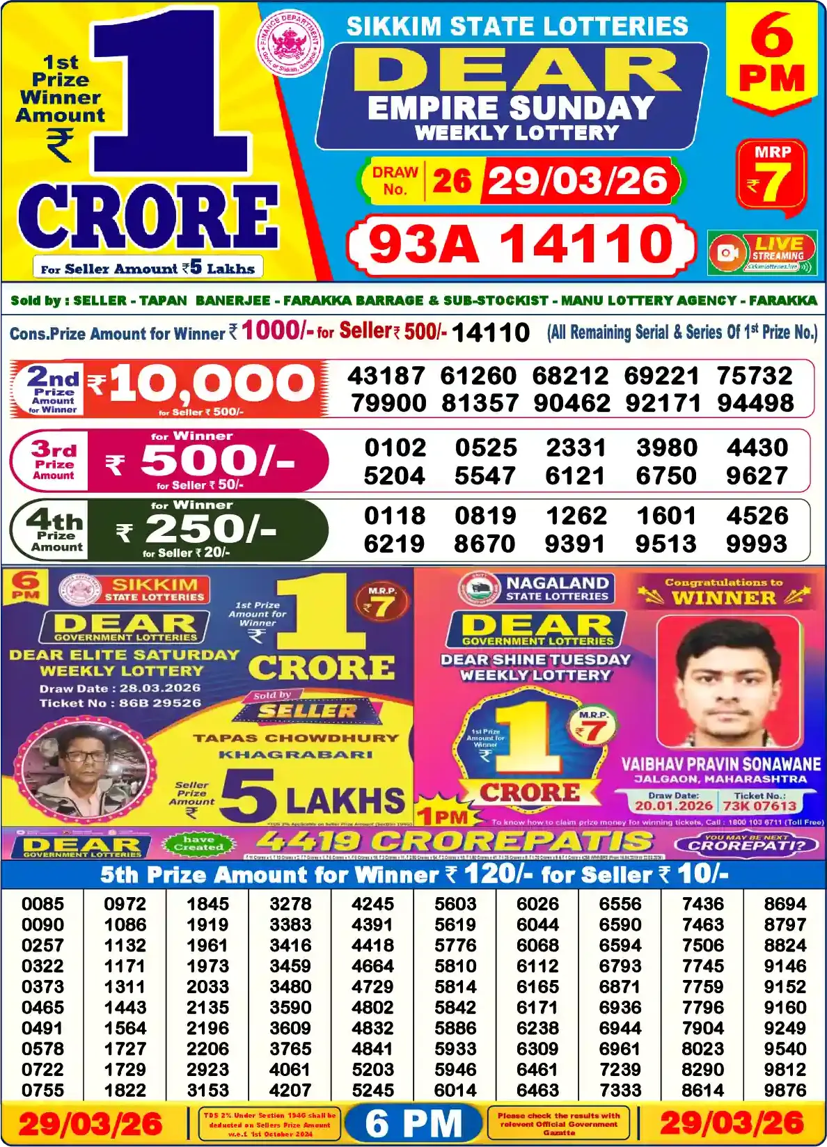 Sikkim State Dear Empire Sunday lottery result 29.03.2026