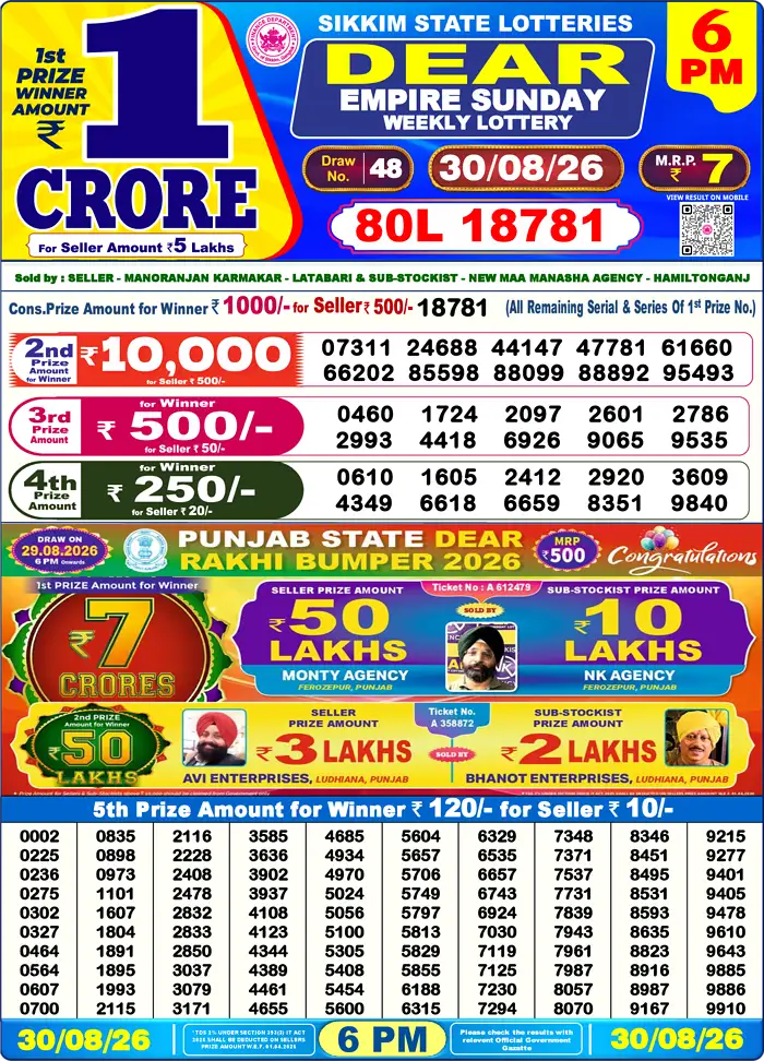 Sikkim State Dear Empire Sunday lottery result 30.08.2026