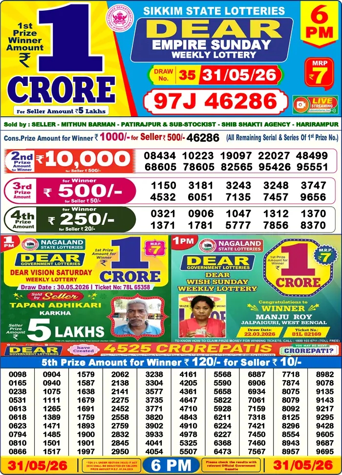 Sikkim State Dear Empire Sunday lottery result 31.05.2026