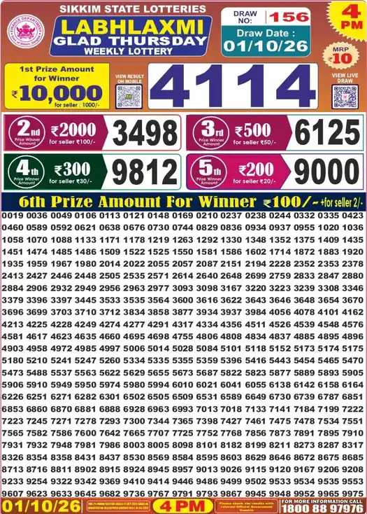 Sikkim State Labhlaxmi Glad Thursday lottery result 01.10.2026