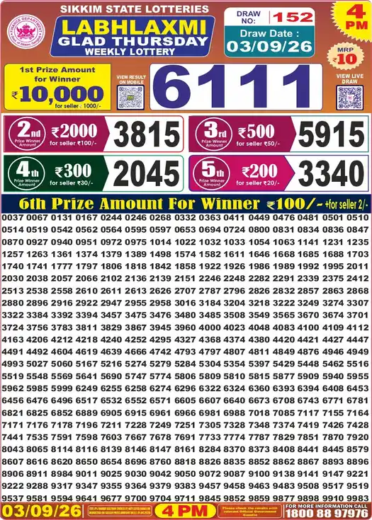 Sikkim State Labhlaxmi Glad Thursday lottery result 03.09.2026