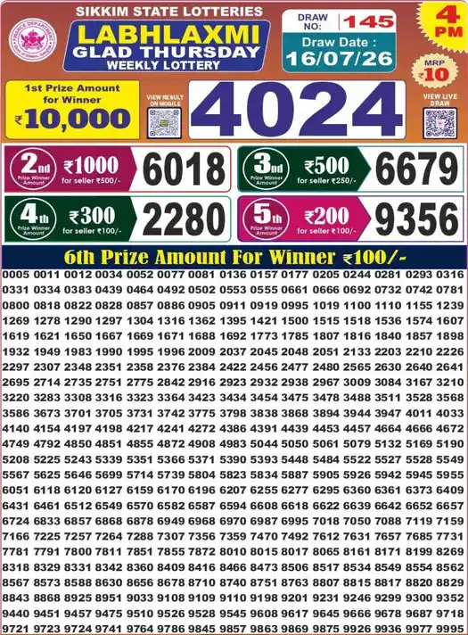 Sikkim State Labhlaxmi Glad Thursday lottery result 16.07.2026
