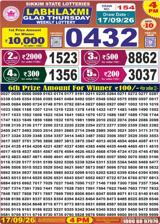Sikkim State Labhlaxmi Glad Thursday lottery result 17.09.2026