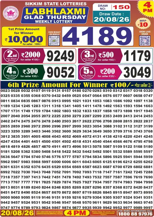 Sikkim State Labhlaxmi Glad Thursday lottery result 20.08.2026