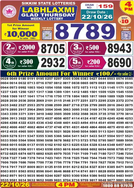 Sikkim State Labhlaxmi Glad Thursday lottery result 22.10.2026