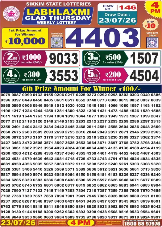 Sikkim State Labhlaxmi Glad Thursday lottery result 23.07.2026