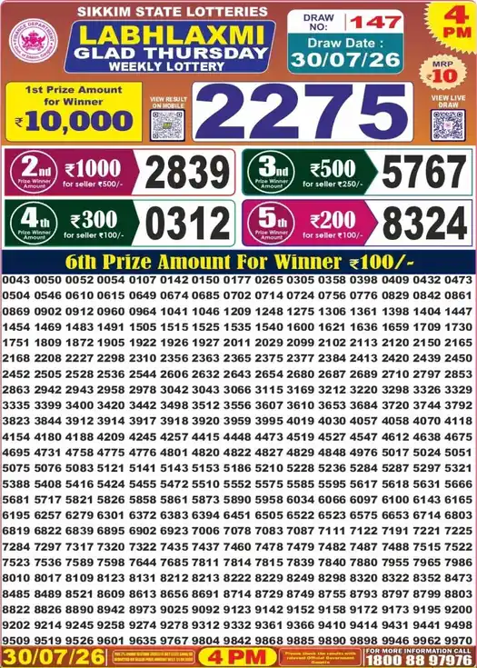Sikkim State Labhlaxmi Glad Thursday lottery result 30.07.2026