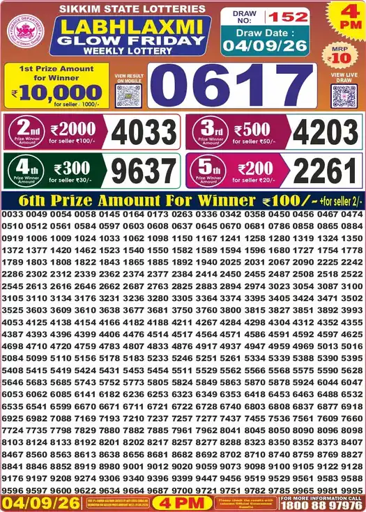 Sikkim State Labhlaxmi Glow Friday lottery result 04.09.2026