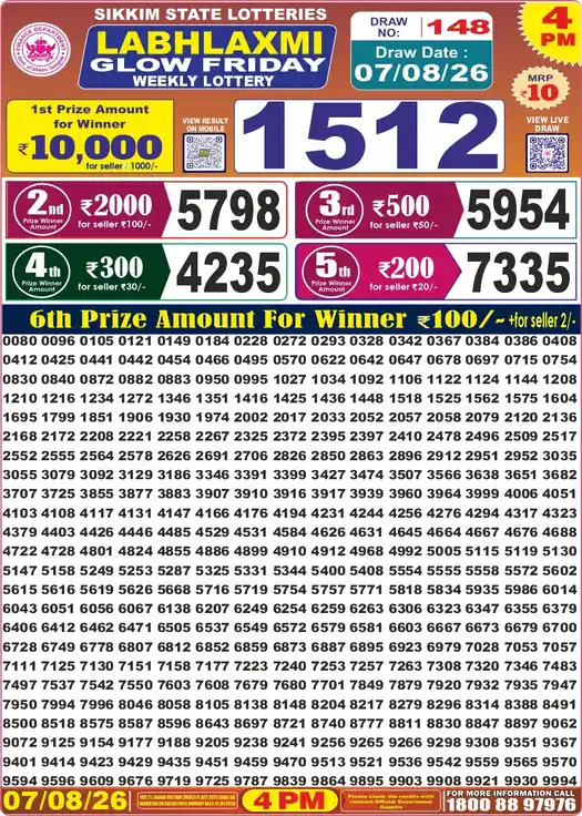Sikkim State Labhlaxmi Glow Friday lottery result 07.08.2026
