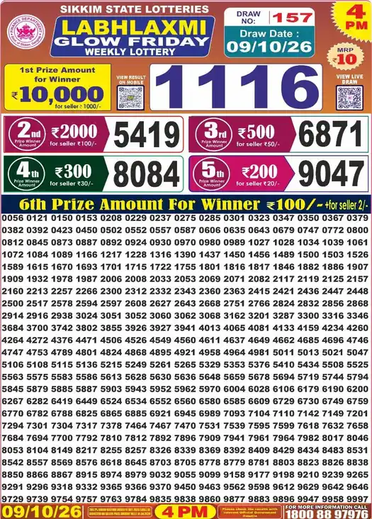 Sikkim State Labhlaxmi Glow Friday lottery result 09.10.2026