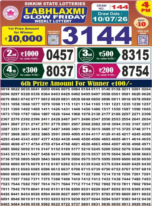 Sikkim State Labhlaxmi Glow Friday lottery result 10.07.2026