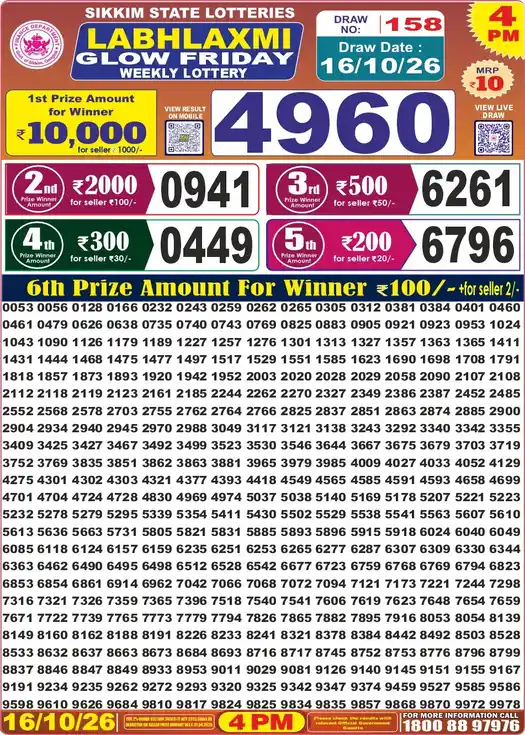 Sikkim State Labhlaxmi Glow Friday lottery result 16.10.2026