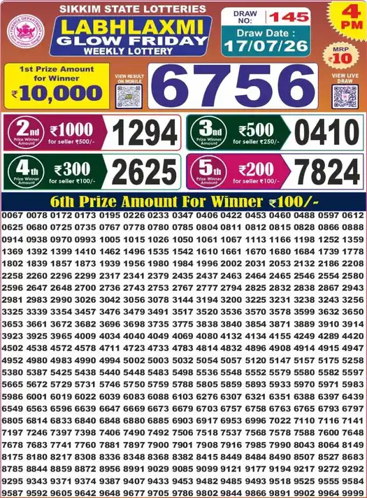 Sikkim State Labhlaxmi Glow Friday lottery result 17.07.2026