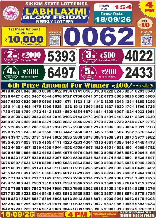 Sikkim State Labhlaxmi Glow Friday lottery result 18.09.2026