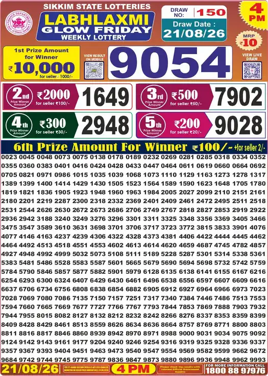 Sikkim State Labhlaxmi Glow Friday lottery result 21.08.2026