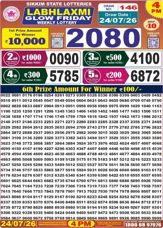 Sikkim State Labhlaxmi Glow Friday lottery result 24.07.2026