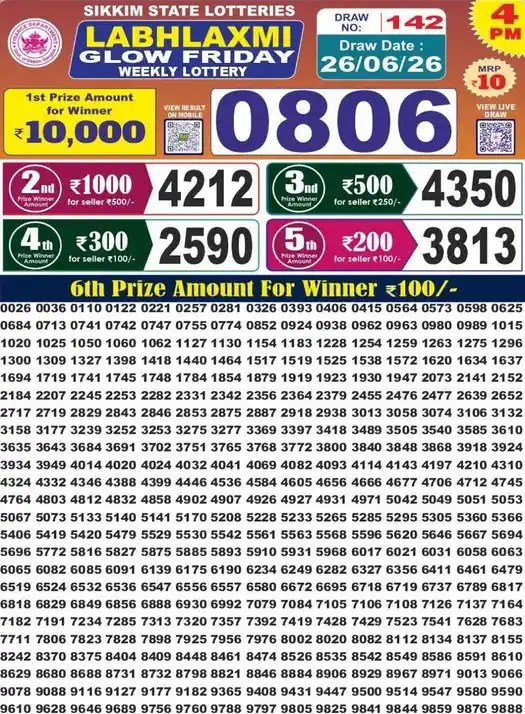 Sikkim State Labhlaxmi Glow Friday lottery result 26.06.2026