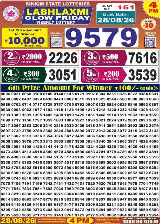 Sikkim State Labhlaxmi Glow Friday lottery result 28.08.2026