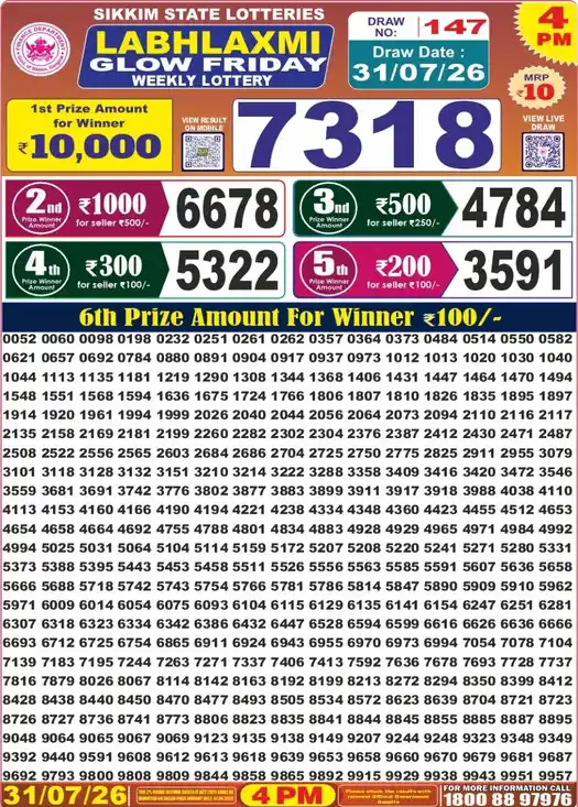 Sikkim State Labhlaxmi Glow Friday lottery result 31.07.2026