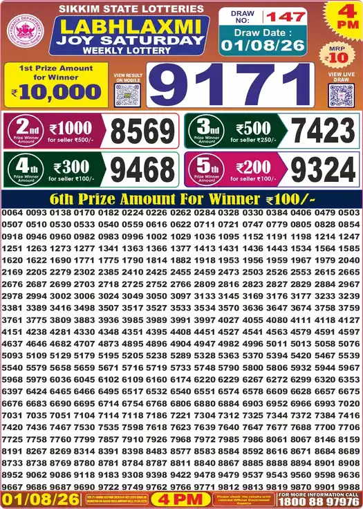 Sikkim State Labhlaxmi Joy Saturday lottery result 01.08.2026