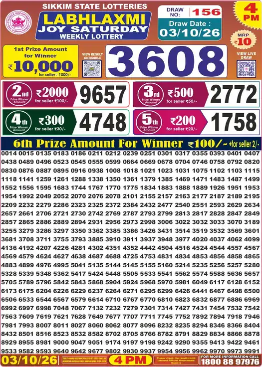 Sikkim State Labhlaxmi Joy Saturday lottery result 03.10.2026