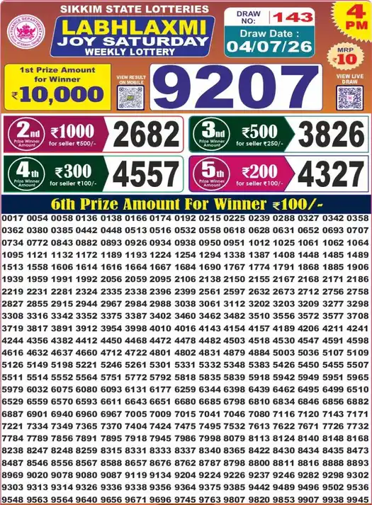 Sikkim State Labhlaxmi Joy Saturday lottery result 04.07.2026
