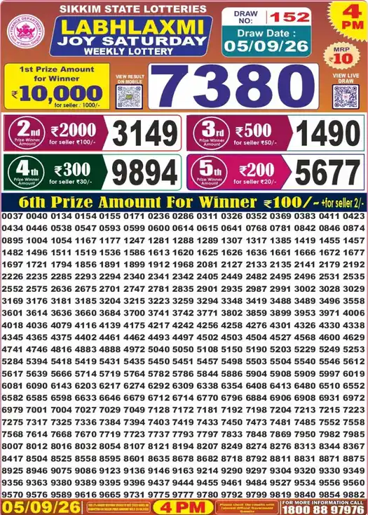 Sikkim State Labhlaxmi Joy Saturday lottery result 05.09.2026