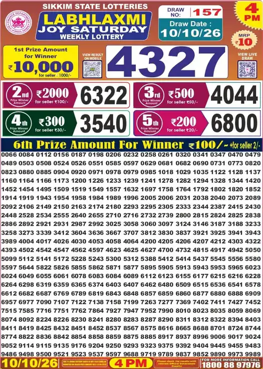 Sikkim State Labhlaxmi Joy Saturday lottery result 10.10.2026