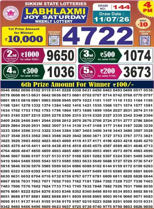 Sikkim State Labhlaxmi Joy Saturday lottery result 11.07.2026