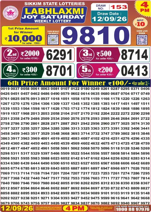 Sikkim State Labhlaxmi Joy Saturday lottery result 12.09.2026