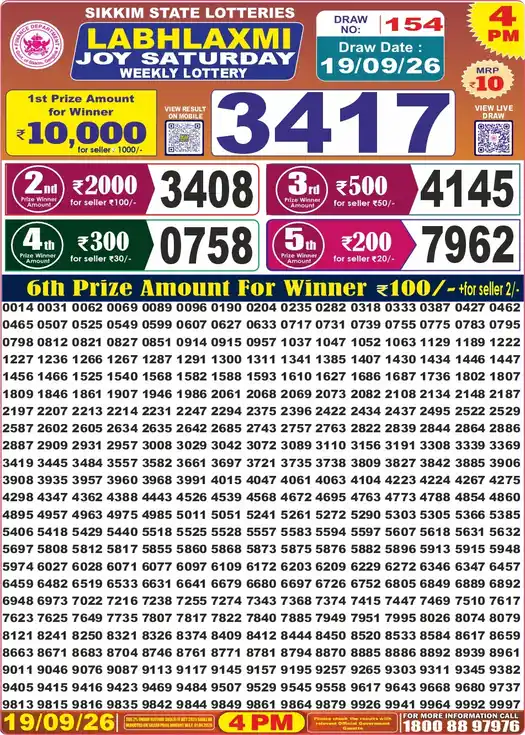 Sikkim State Labhlaxmi Joy Saturday lottery result 19.09.2026