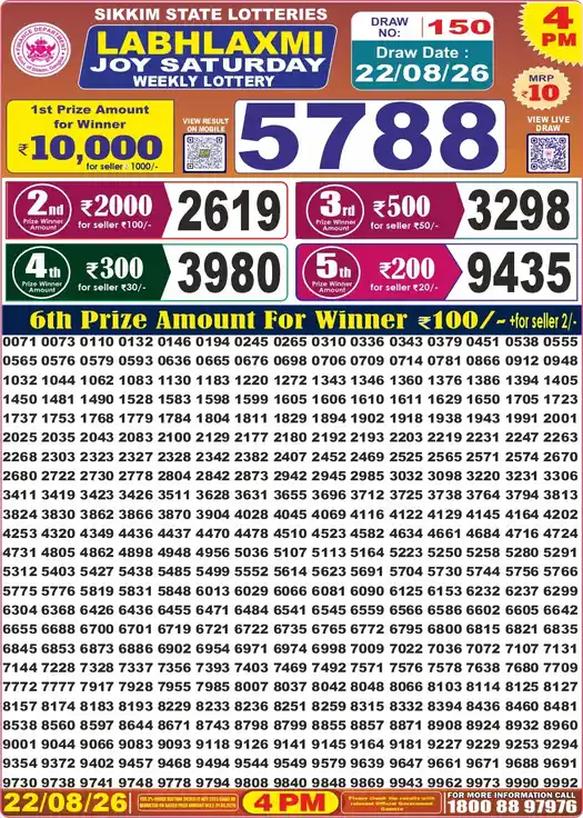 Sikkim State Labhlaxmi Joy Saturday lottery result 22.08.2026