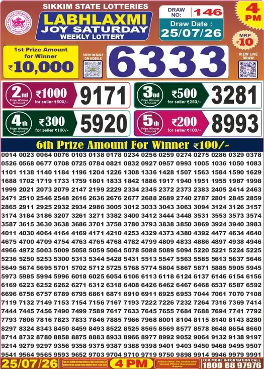 Sikkim State Labhlaxmi Joy Saturday lottery result 25.07.2026