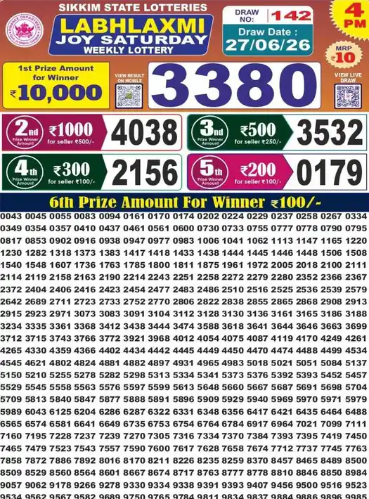 Sikkim State Labhlaxmi Joy Saturday lottery result 27.06.2026