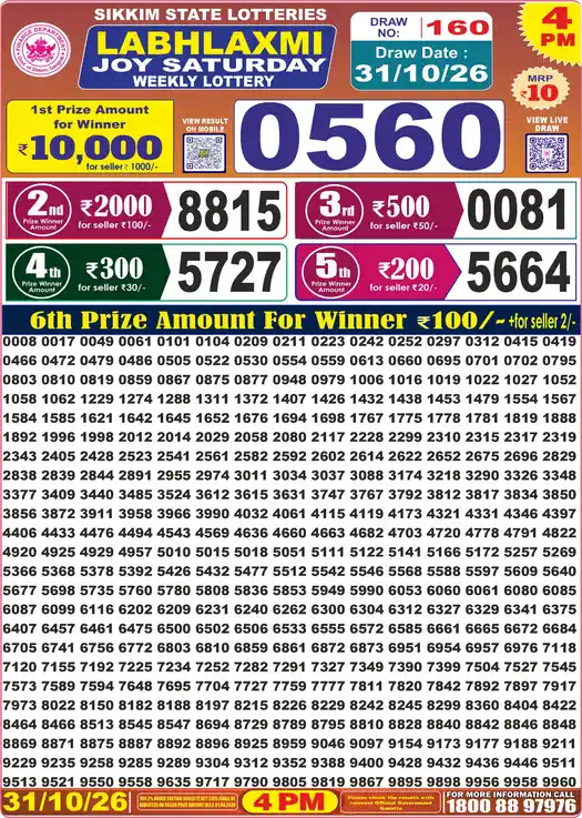 Sikkim State Labhlaxmi Joy Saturday lottery result 31.10.2026