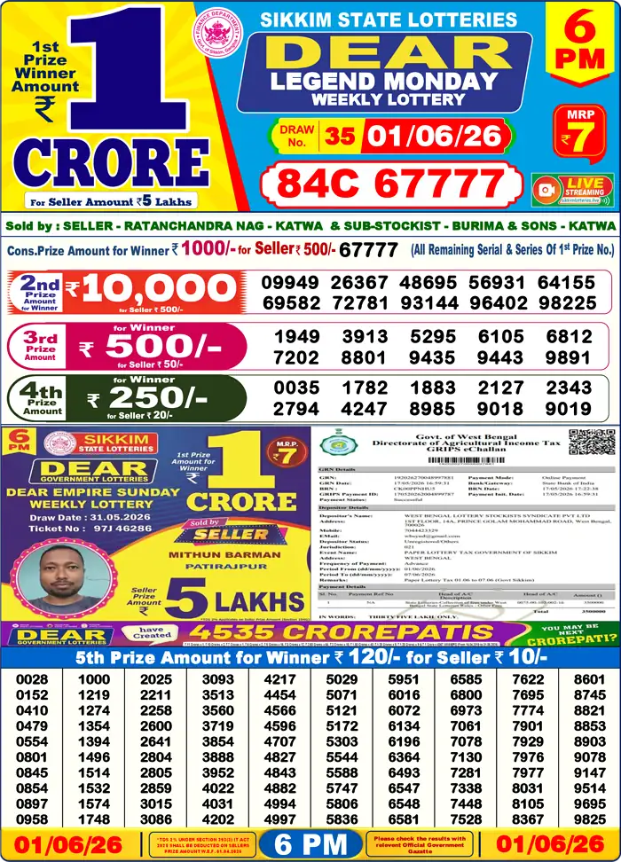 Sikkim State Dear Legend Monday lottery result 01.06.2026