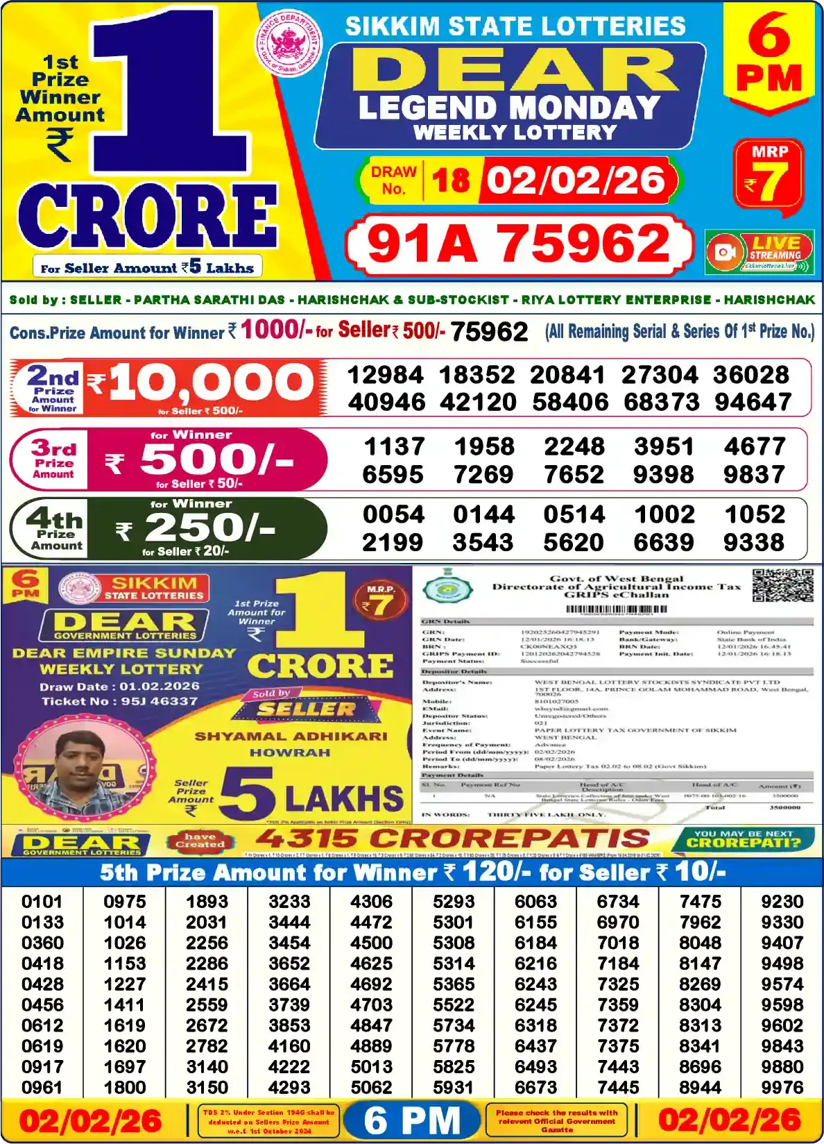 Sikkim State Dear Legend Monday lottery result 02.02.2026