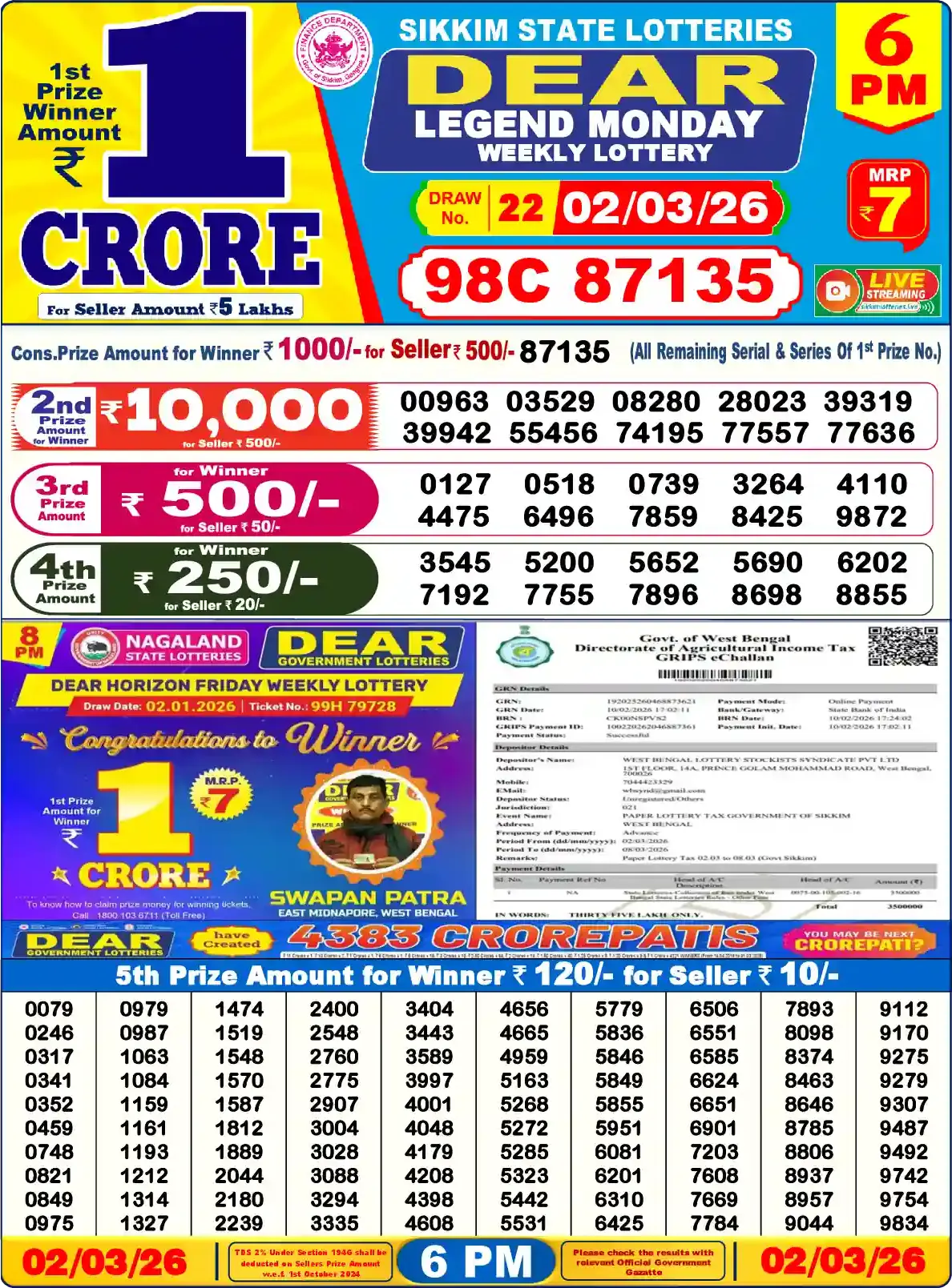 Sikkim State Dear Legend Monday lottery result 02.03.2026