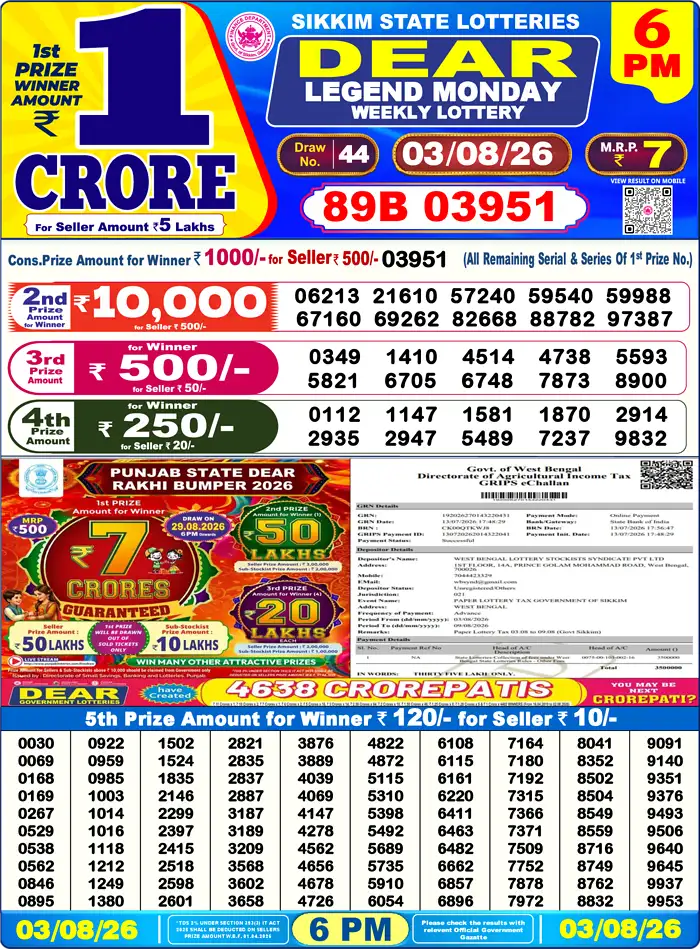 Sikkim State Dear Legend Monday lottery result 03.08.2026