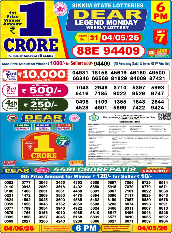 Sikkim State Dear Legend Monday lottery result 04.05.2026