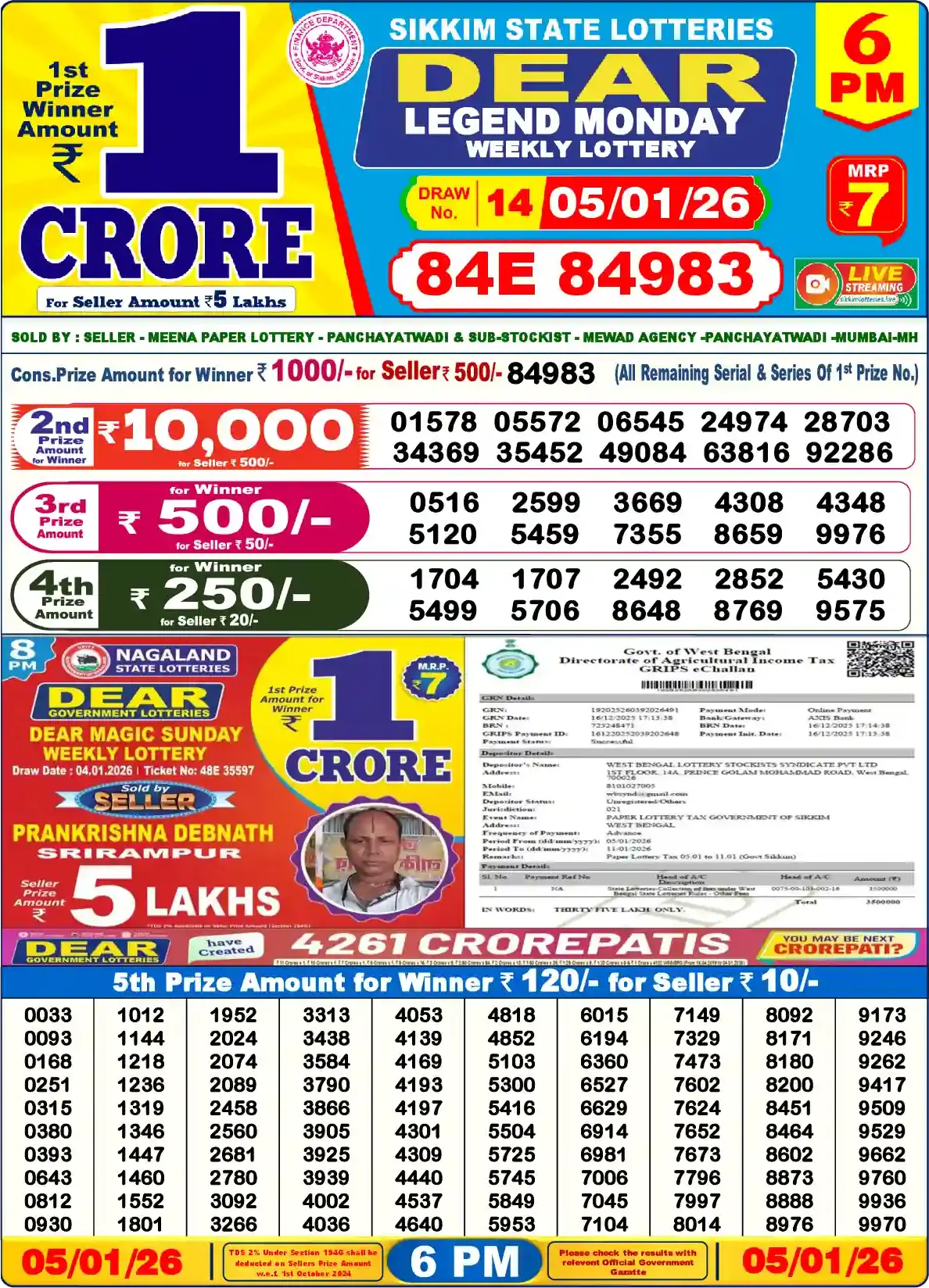 Sikkim State Dear Legend Monday lottery result 05.01.2026