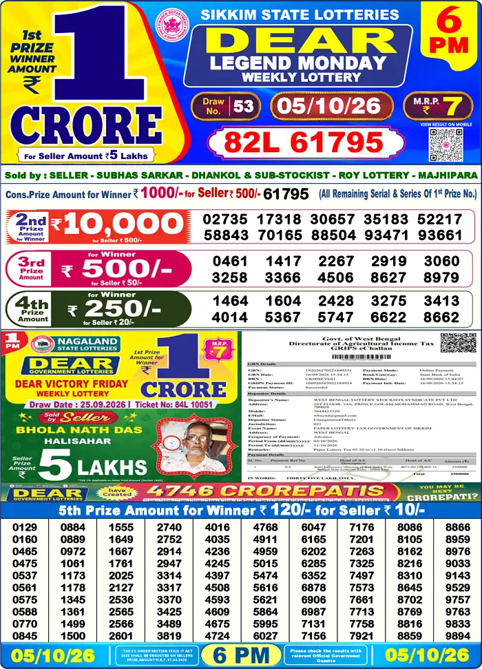 Sikkim State Dear Legend Monday lottery result 05.10.2026