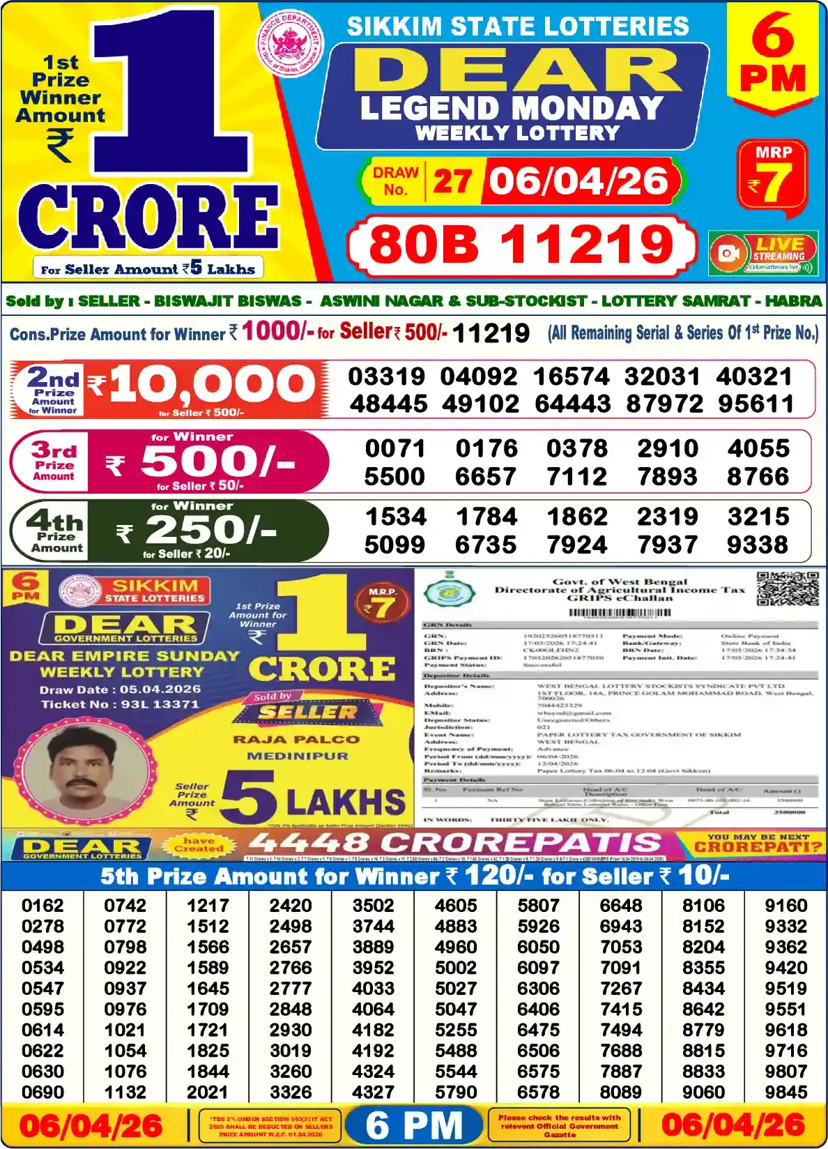Sikkim State Dear Legend Monday lottery result 06.04.2026