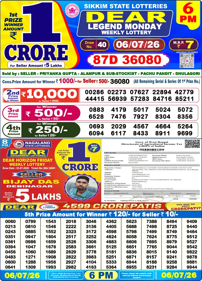 Sikkim State Dear Legend Monday lottery result 06.07.2026