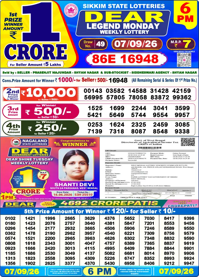 Sikkim State Dear Legend Monday lottery result 07.09.2026