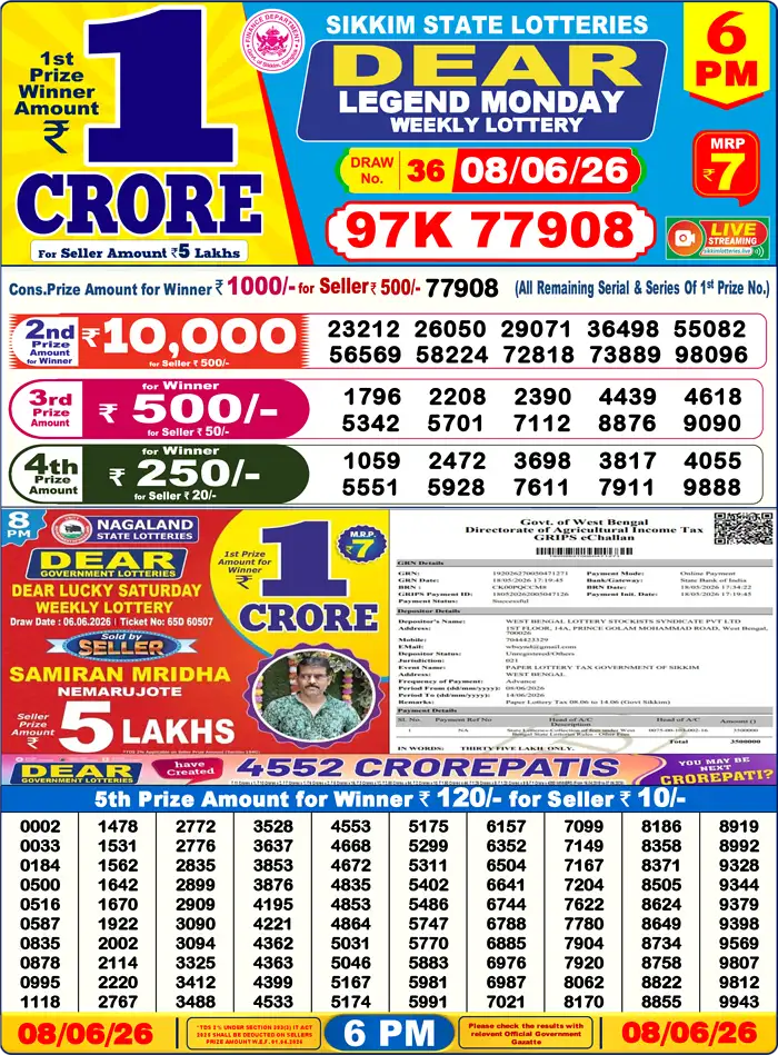 Sikkim State Dear Legend Monday lottery result 08.06.2026