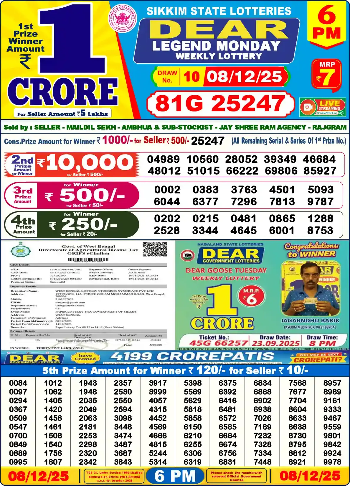 Sikkim State Dear Legend Monday lottery result 08.12.2025