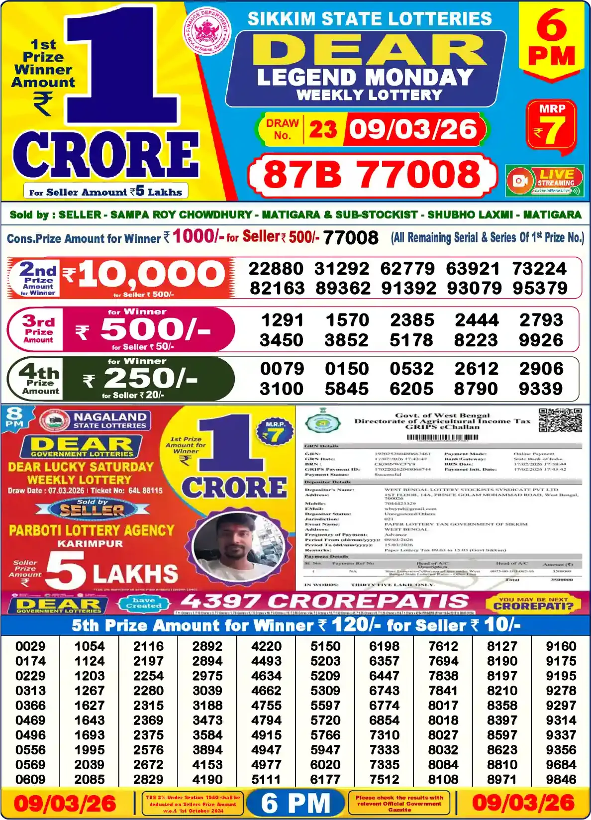 Sikkim State Dear Legend Monday lottery result 09.03.2026