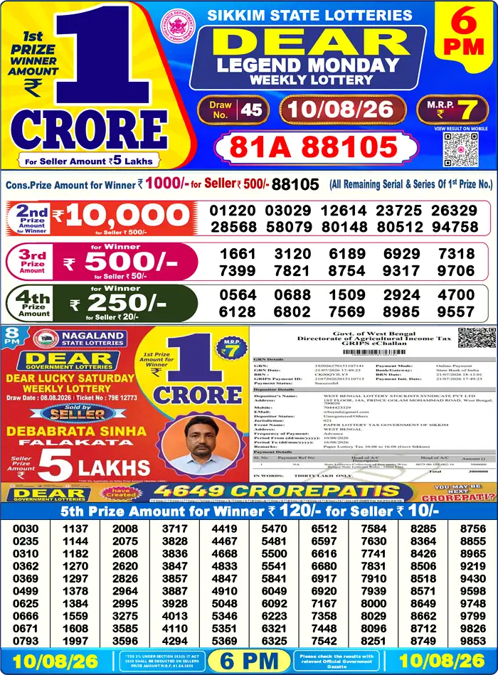 Sikkim State Dear Legend Monday lottery result 10.08.2026